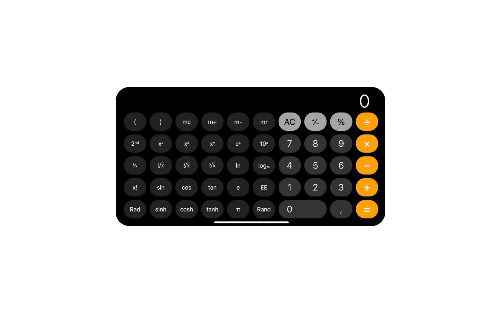 Orientations  Bad Practice