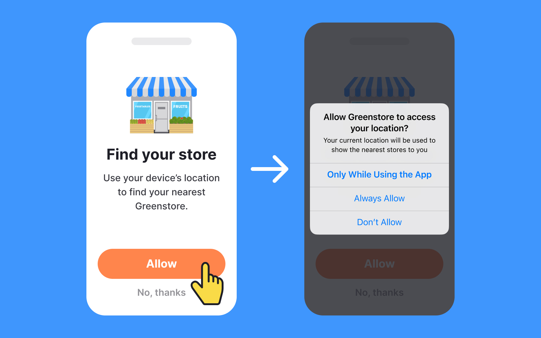 Use permission priming