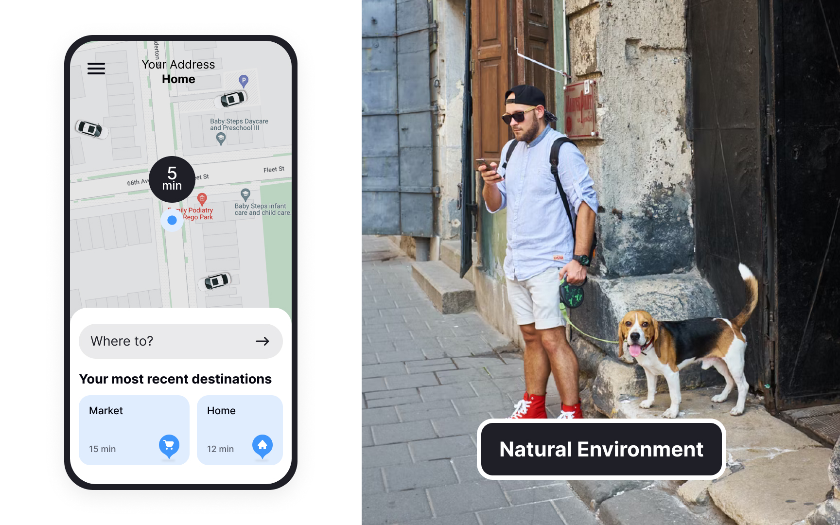 Test your wireframes Best Practice