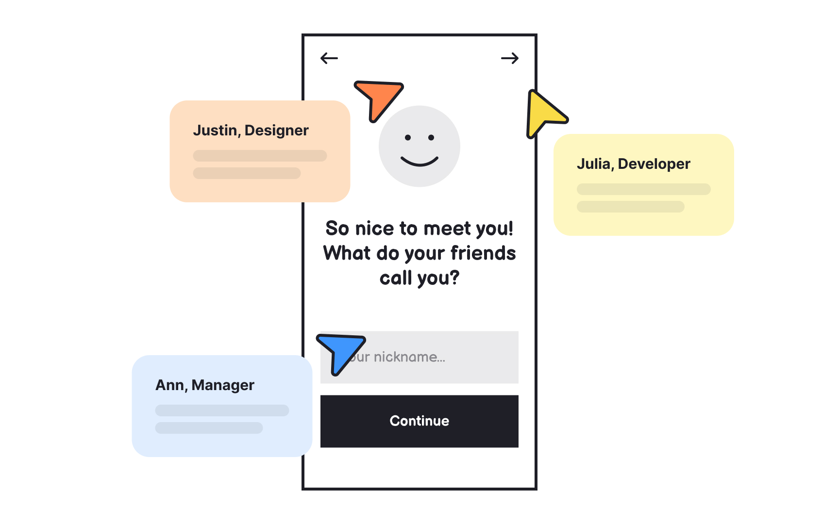 Keep the development process user-centric