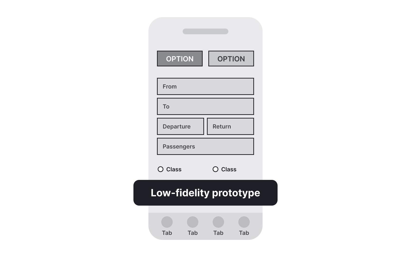 Low-fidelity prototypes