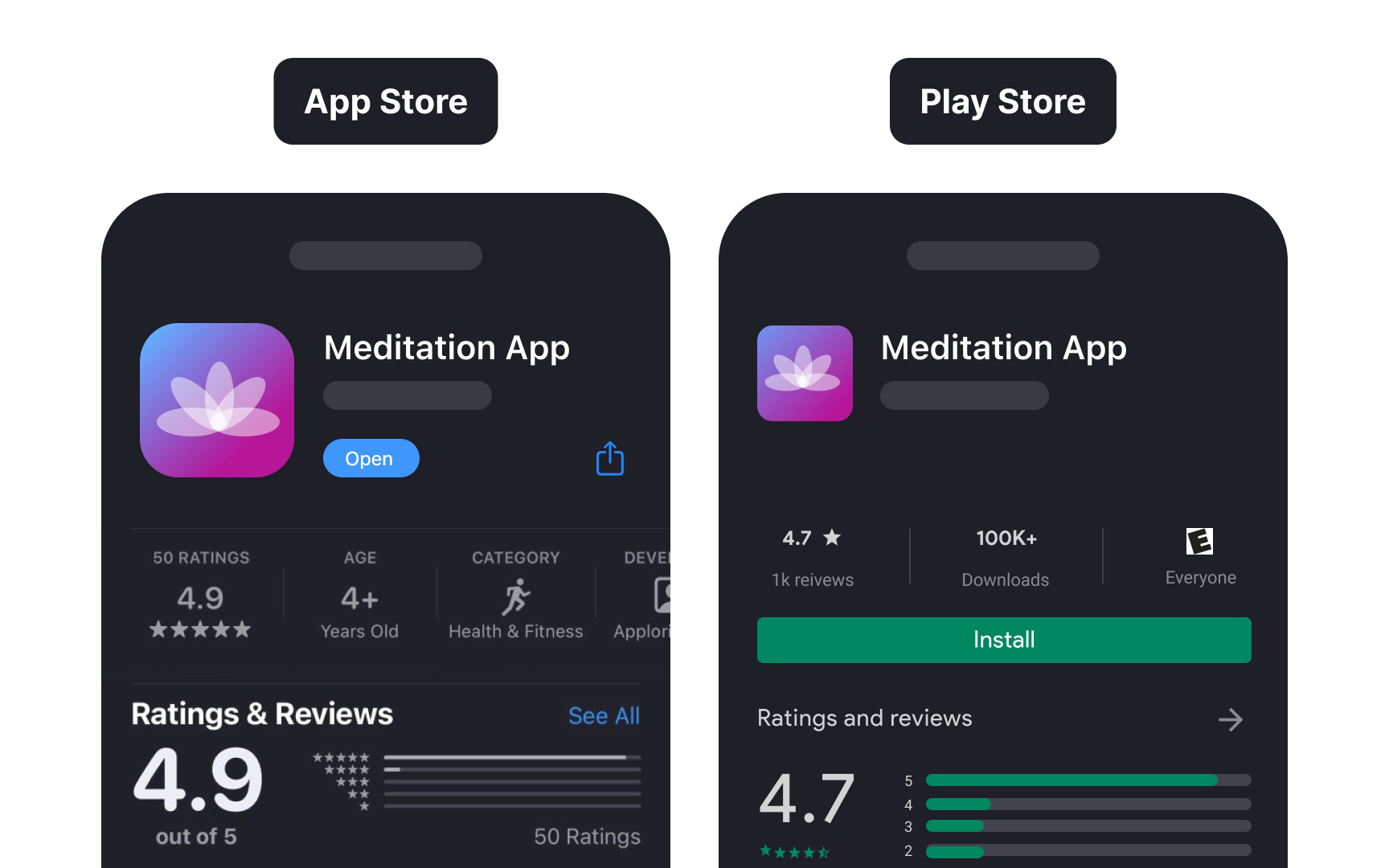 Create a comprehensive product page