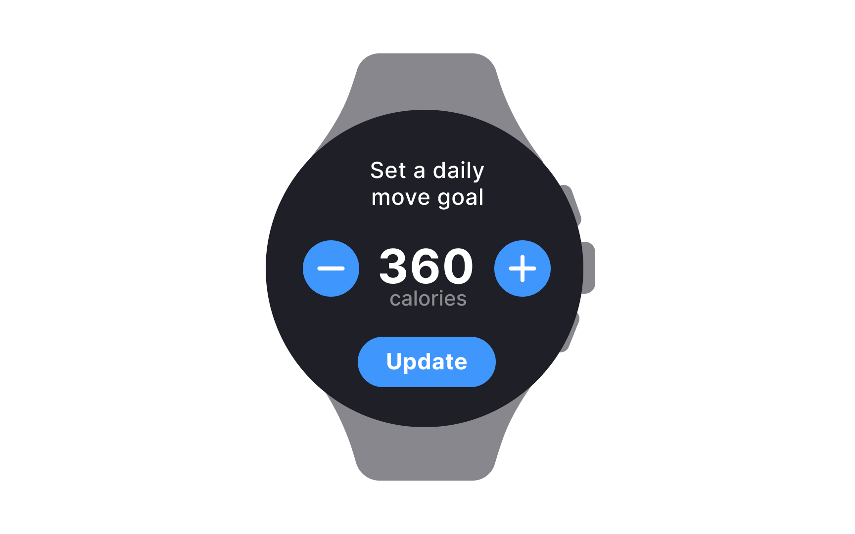 Glanceability Best Practice