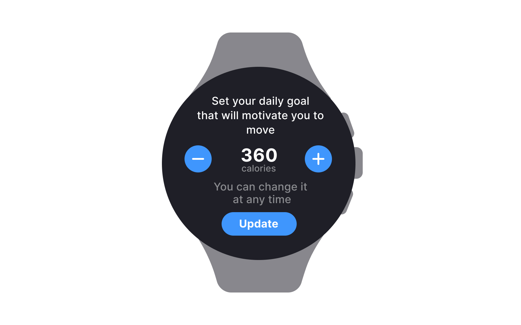 Glanceability Bad Practice