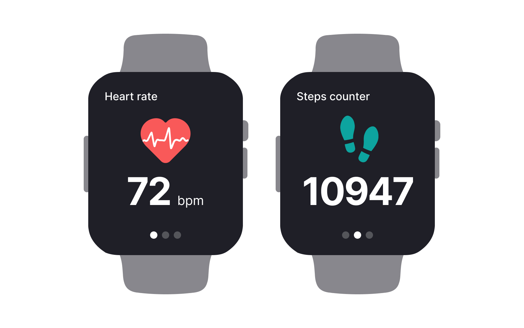 Keep the UI simple Best Practice