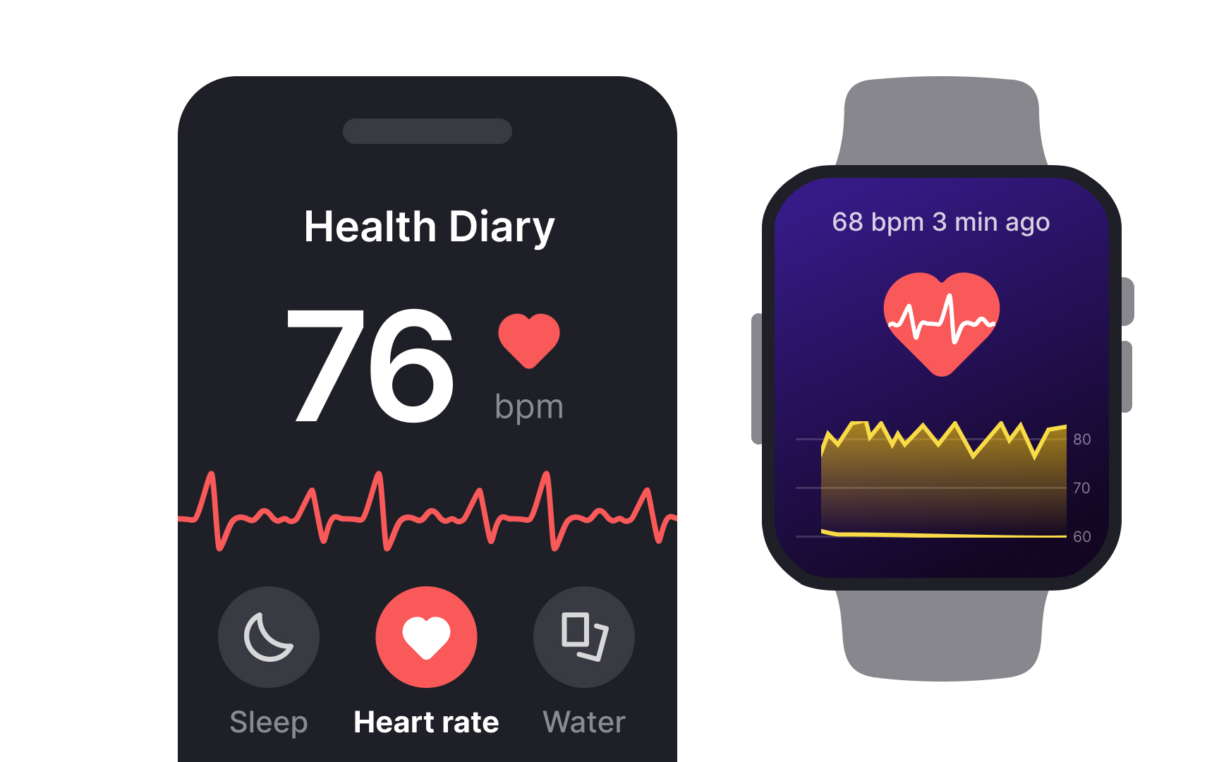 Provide smooth interaction with companion apps Bad Practice