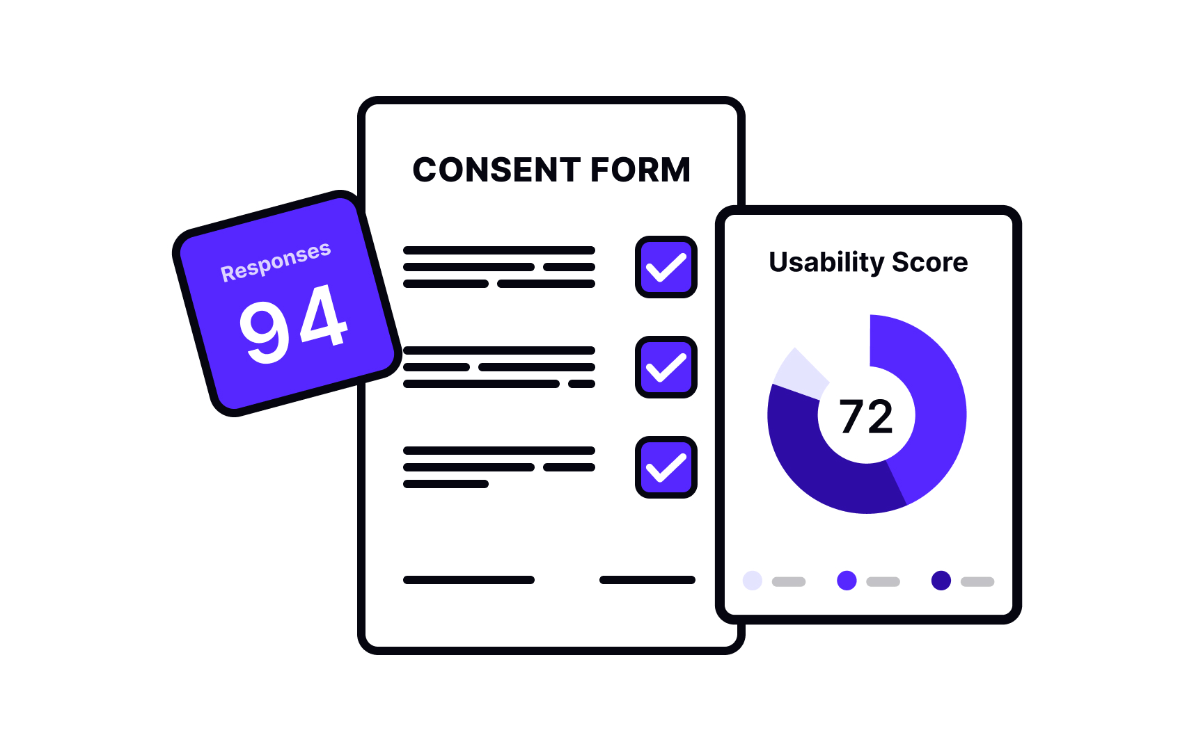 Importance of ethical user research