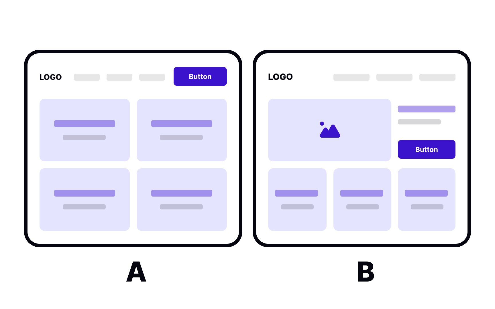 A/B and multivariate testing