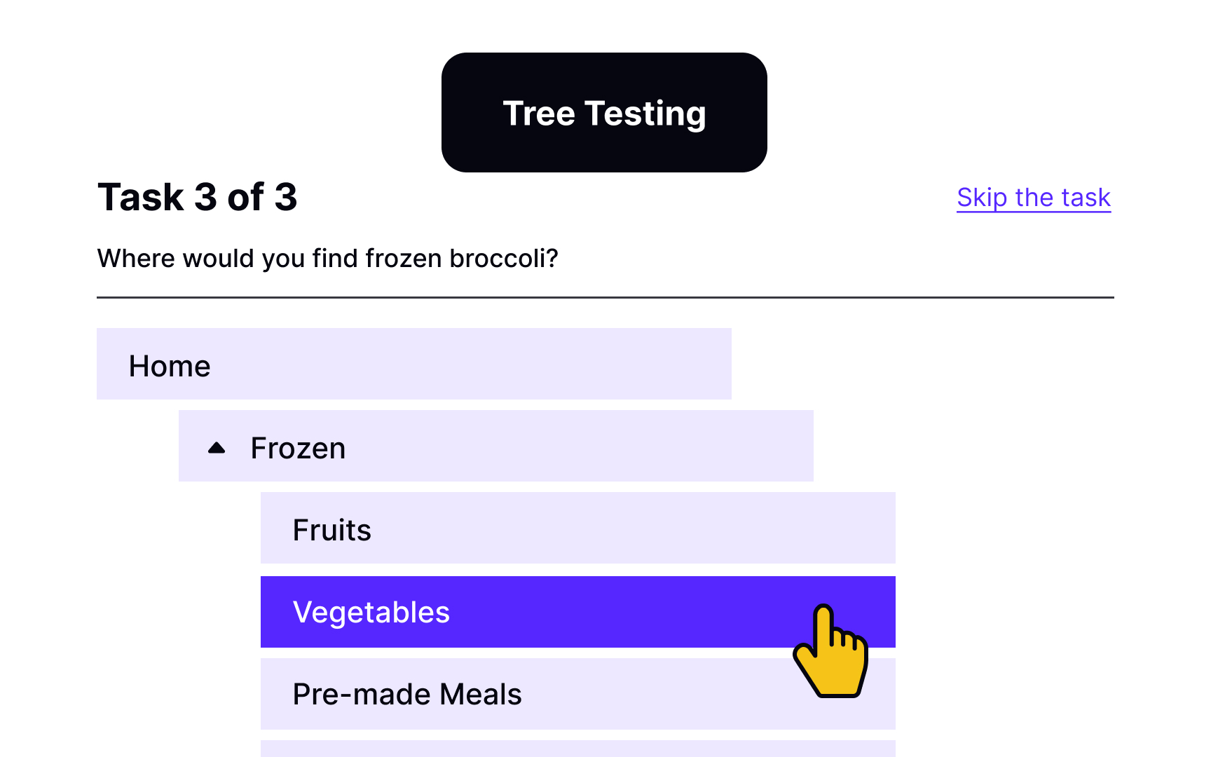 Researching usability