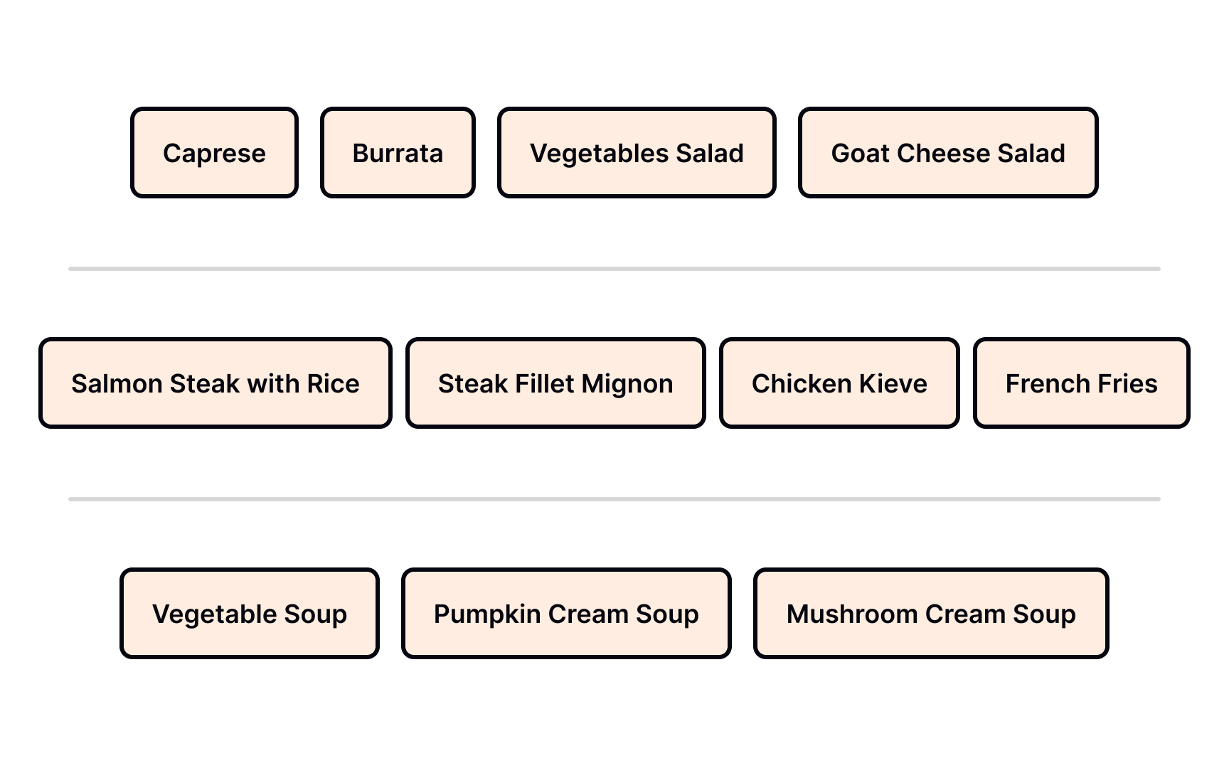 Getting practical group sizes Best Practice