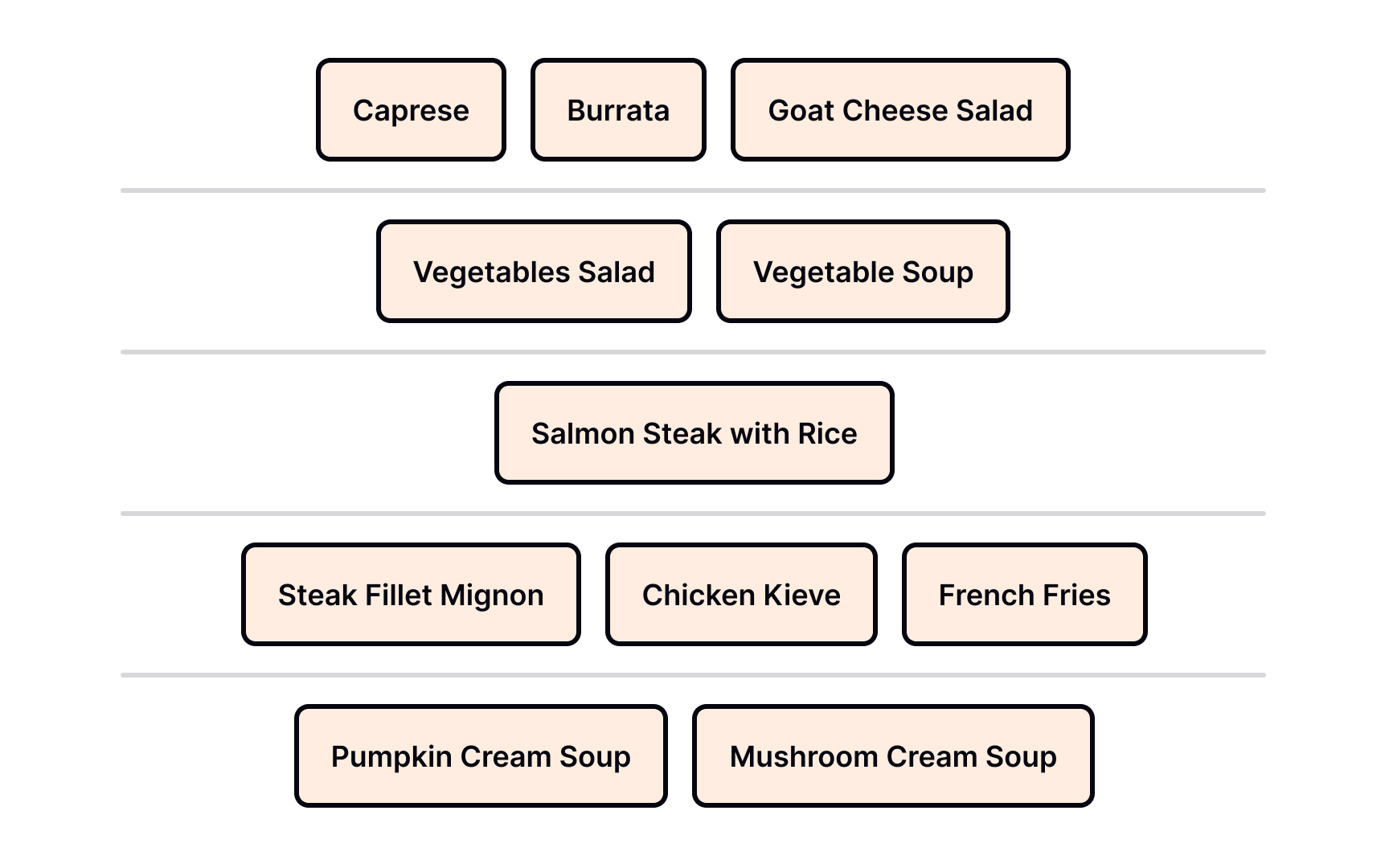 Getting practical group sizes Bad Practice