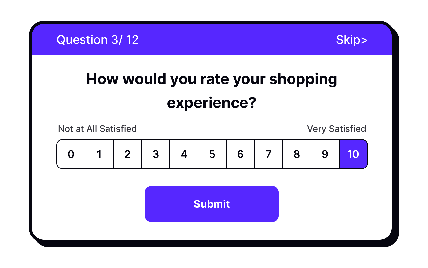 Why surveys are useful