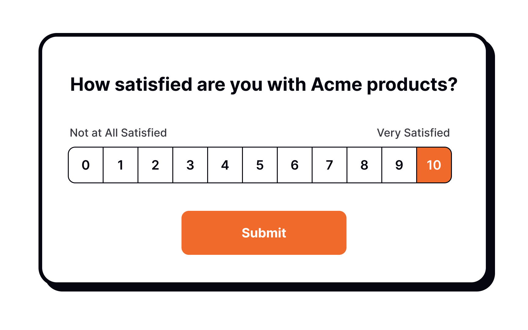 Open-ended questions Bad Practice