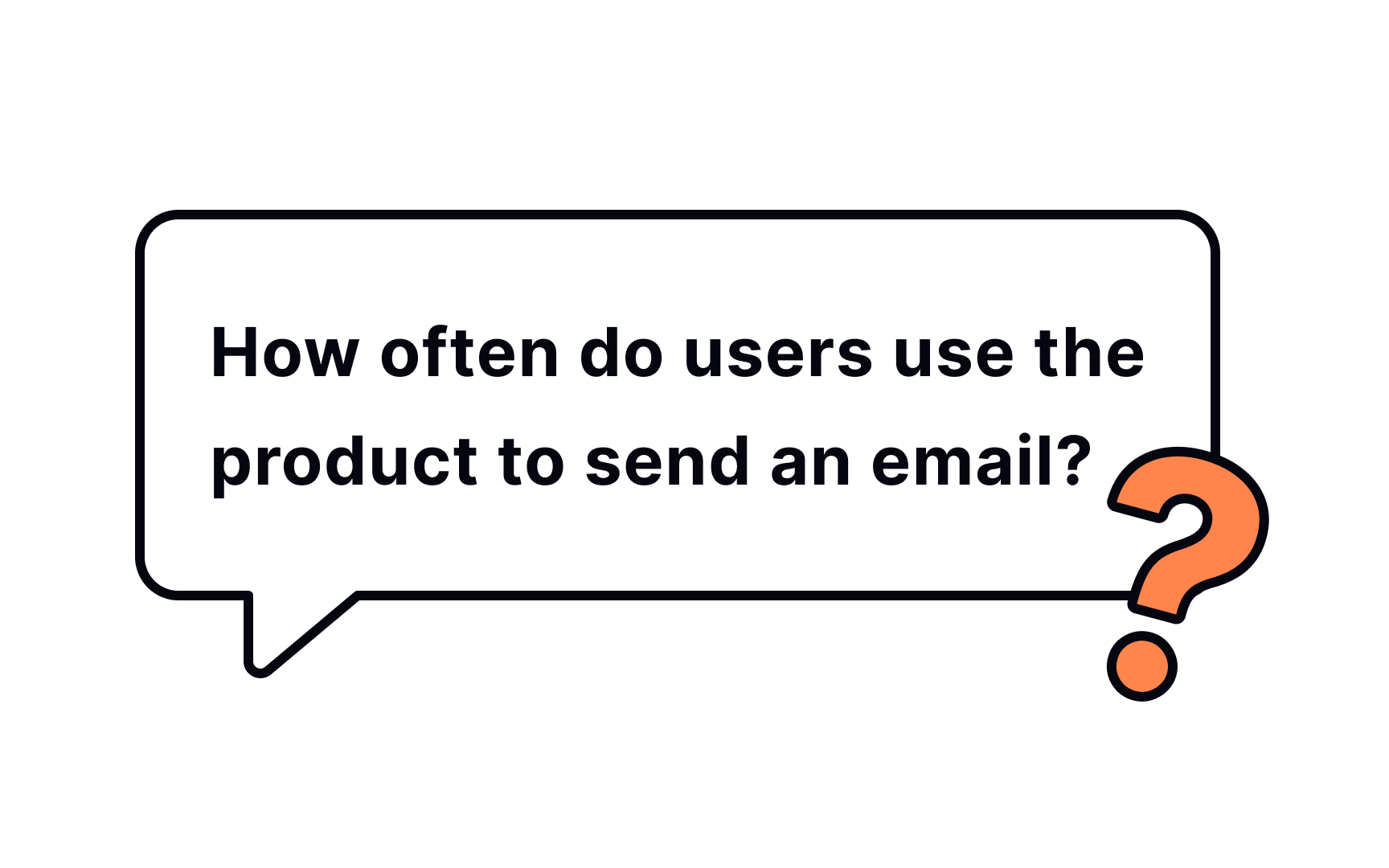 Questions when analyzing qualitative data Bad Practice