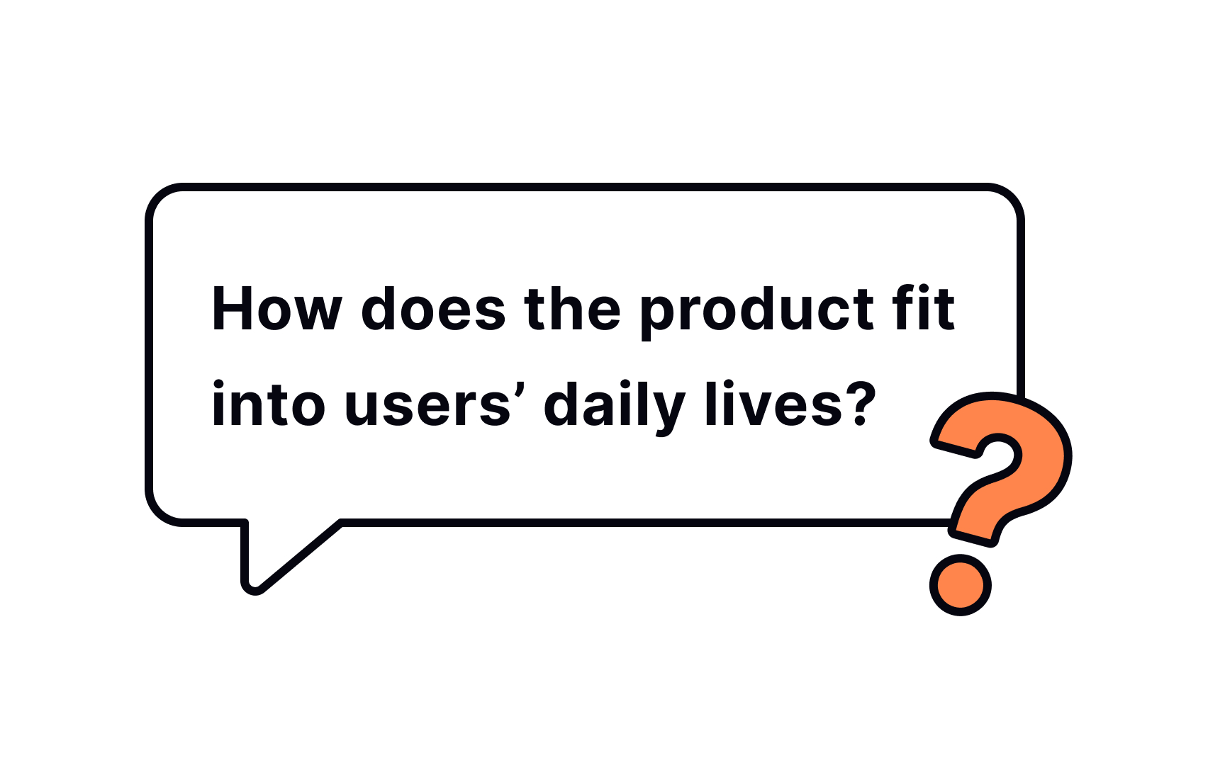 Questions when analyzing qualitative data Best Practice