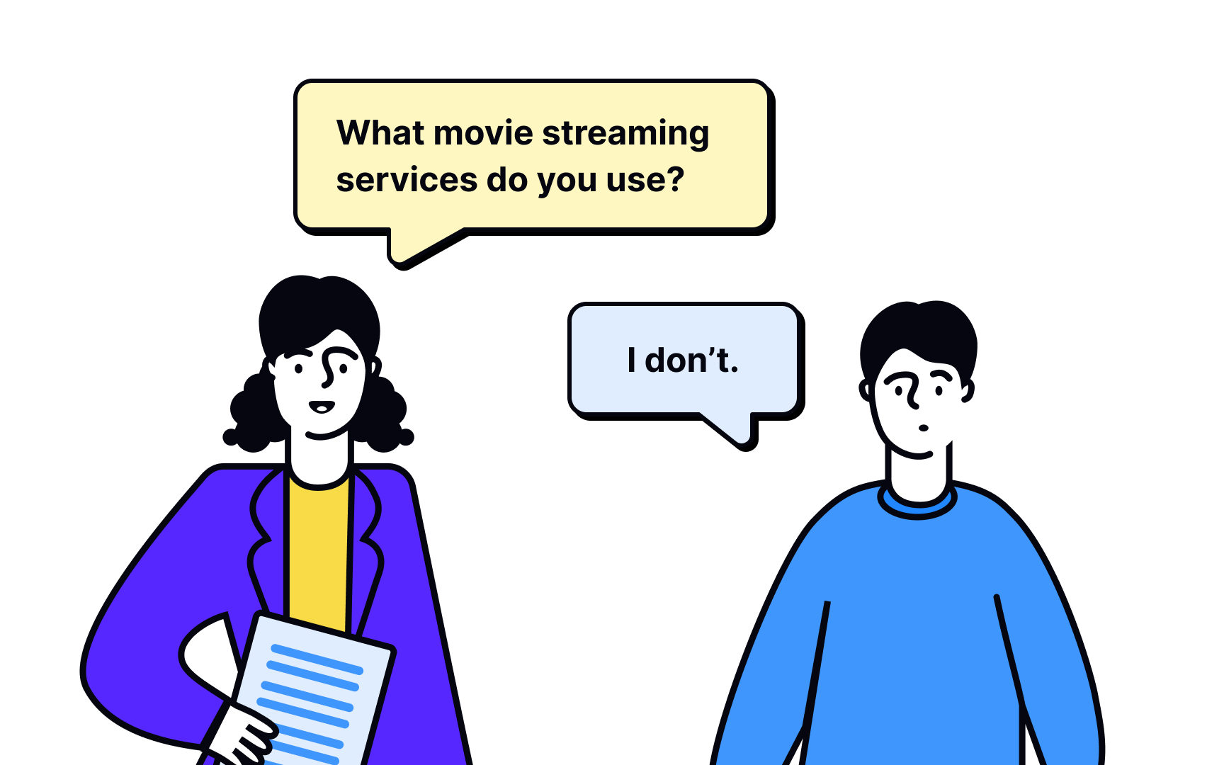 Analysis in the discovery phase