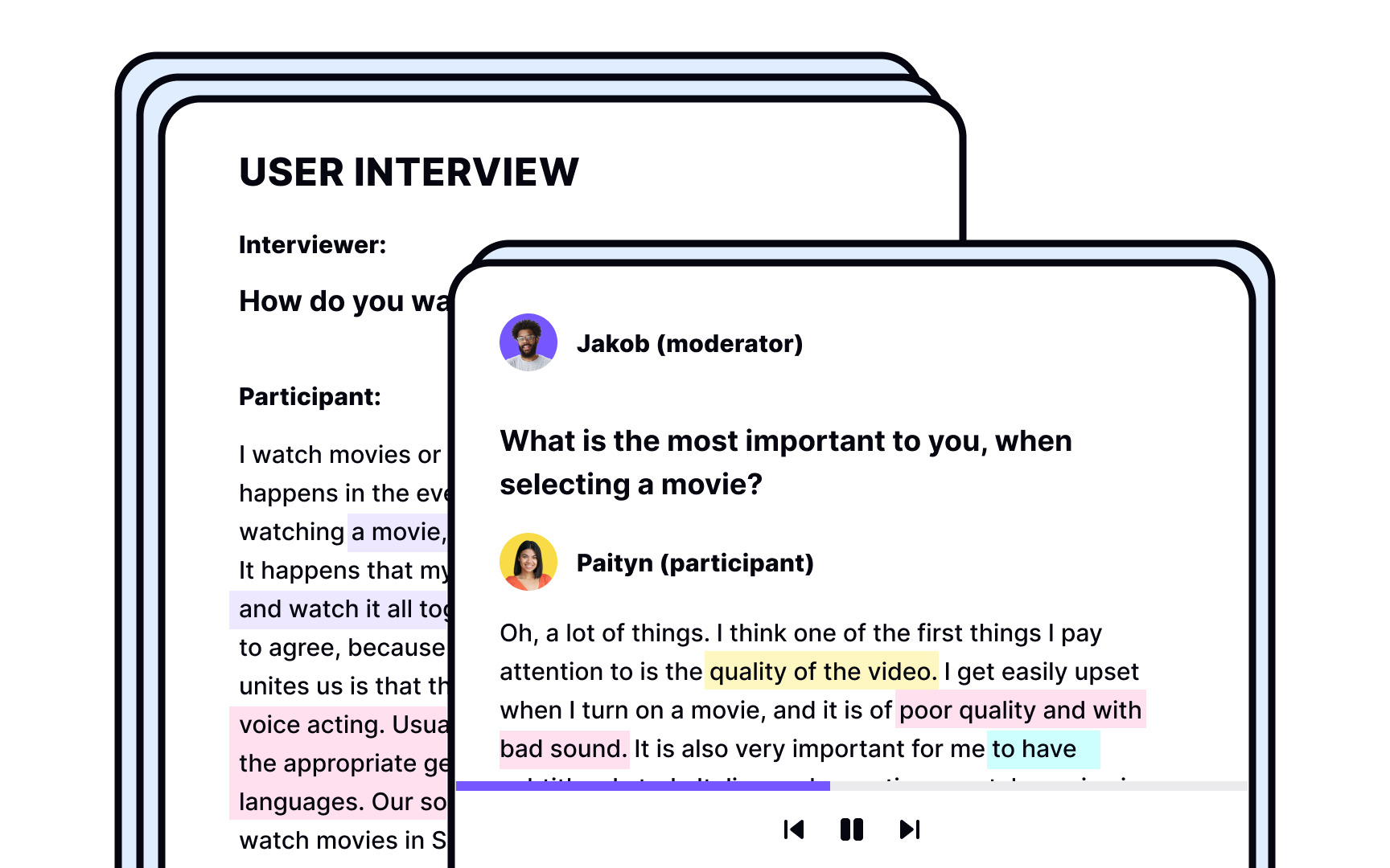 Analyzing qualitative data
