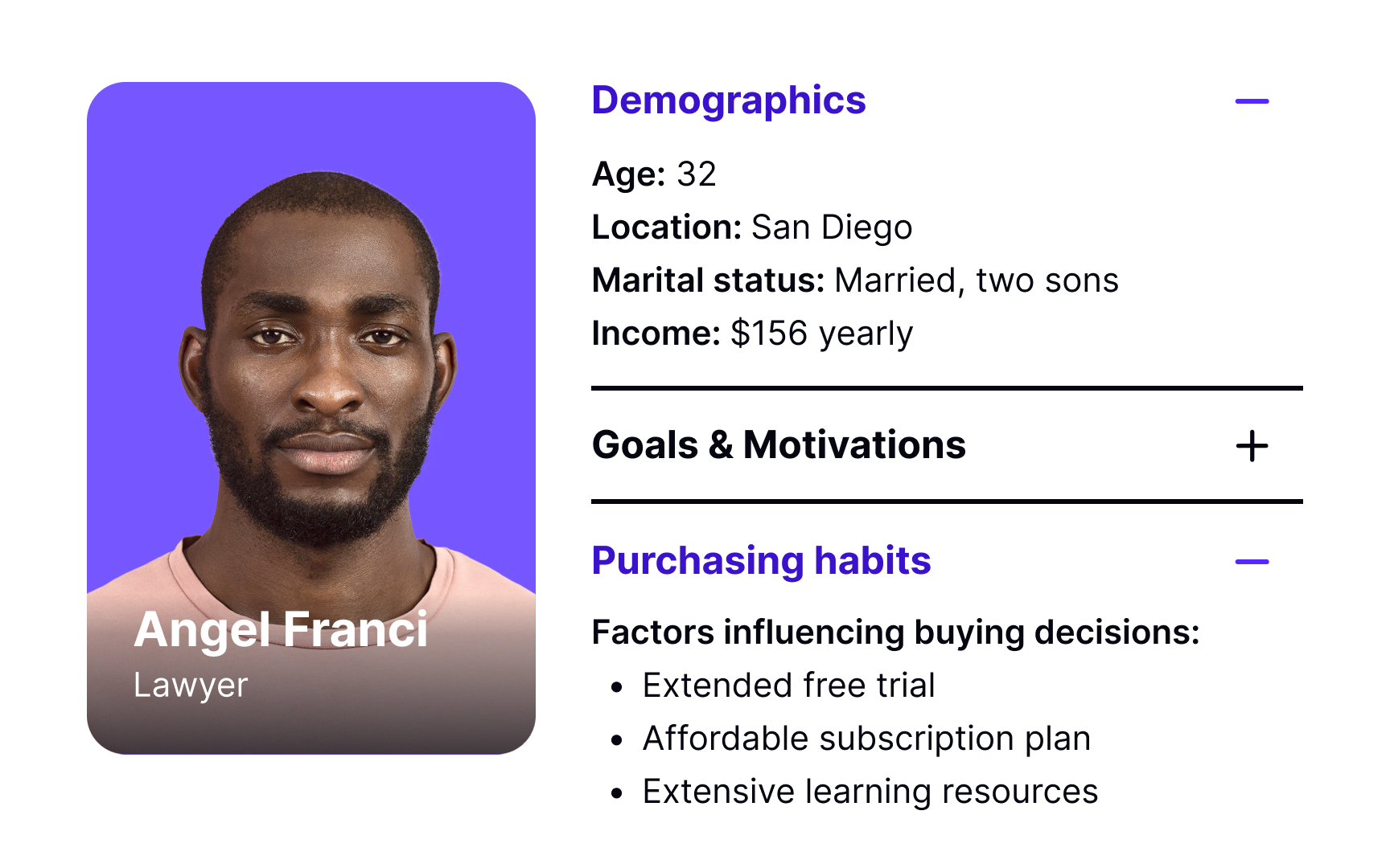 UX personas vs. marketing personas Bad Practice