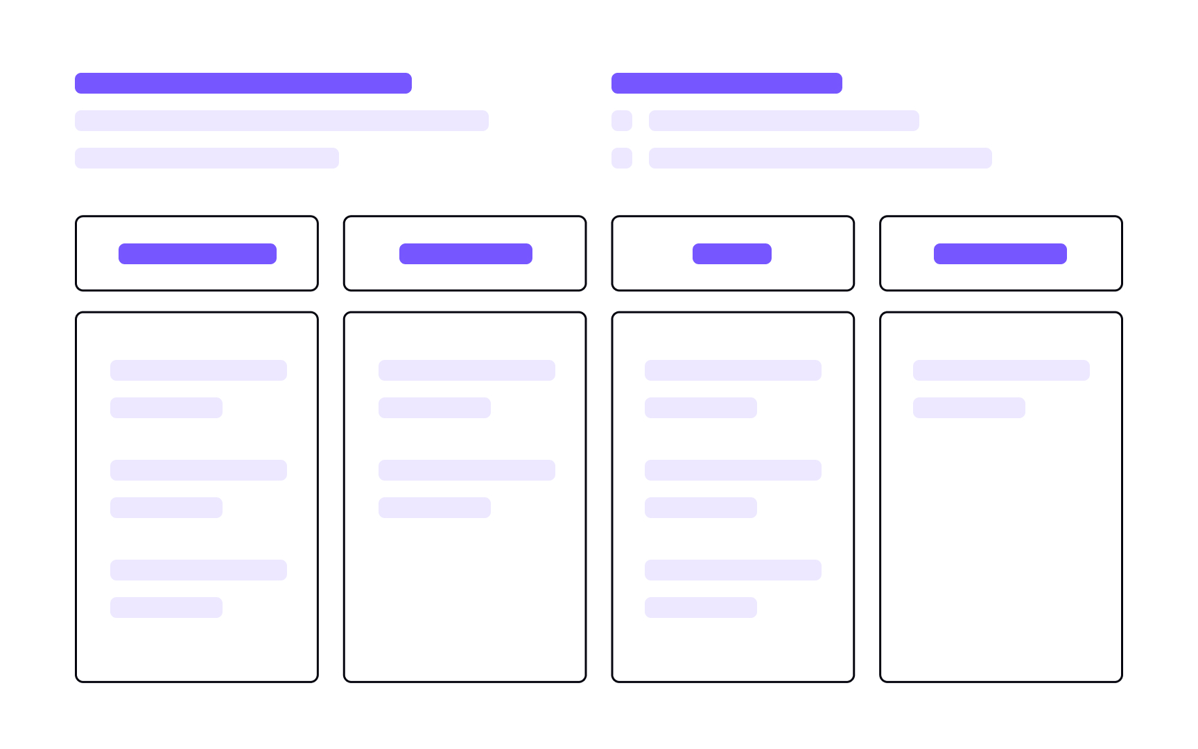 What are user journey maps?