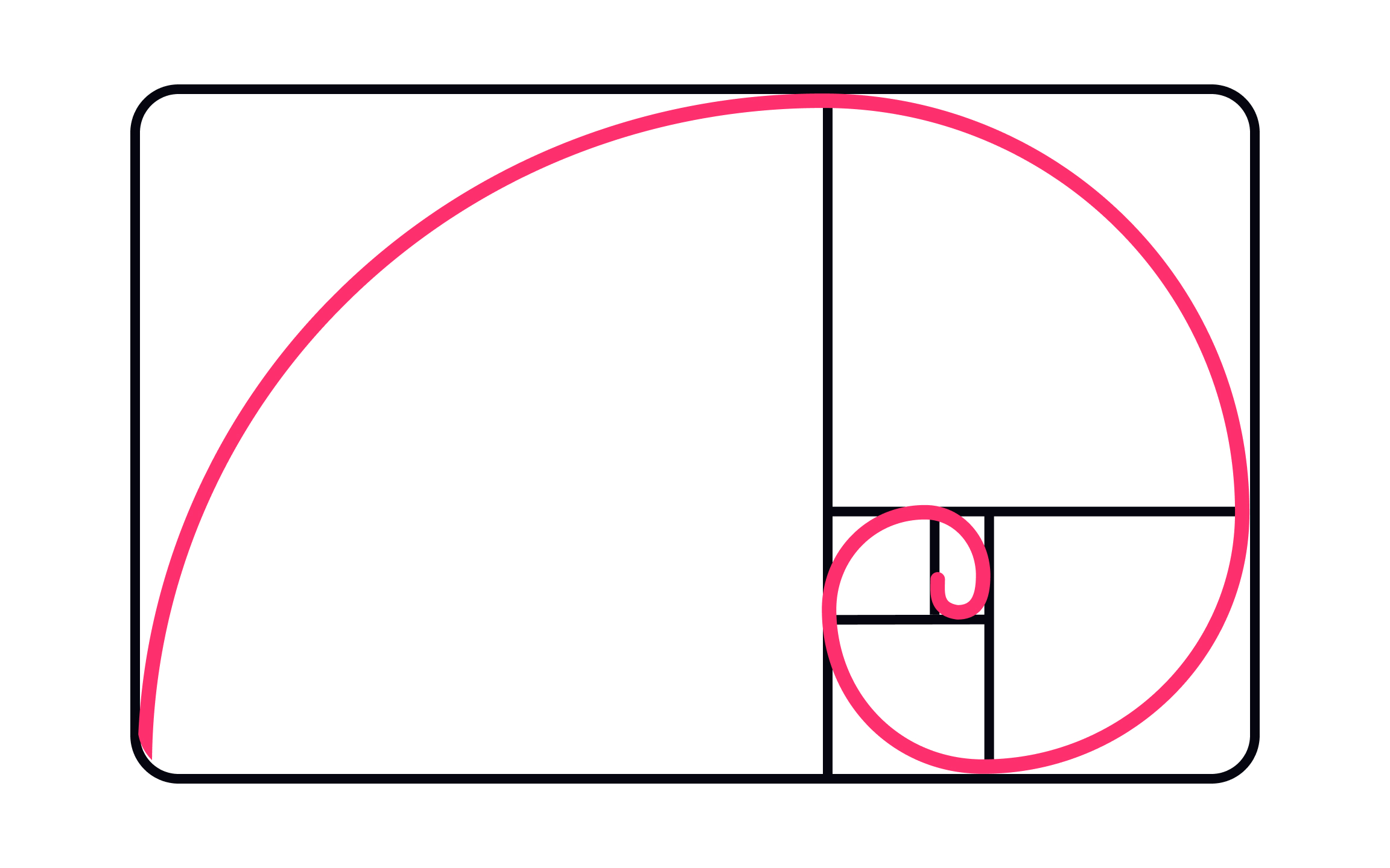 Golden ratio