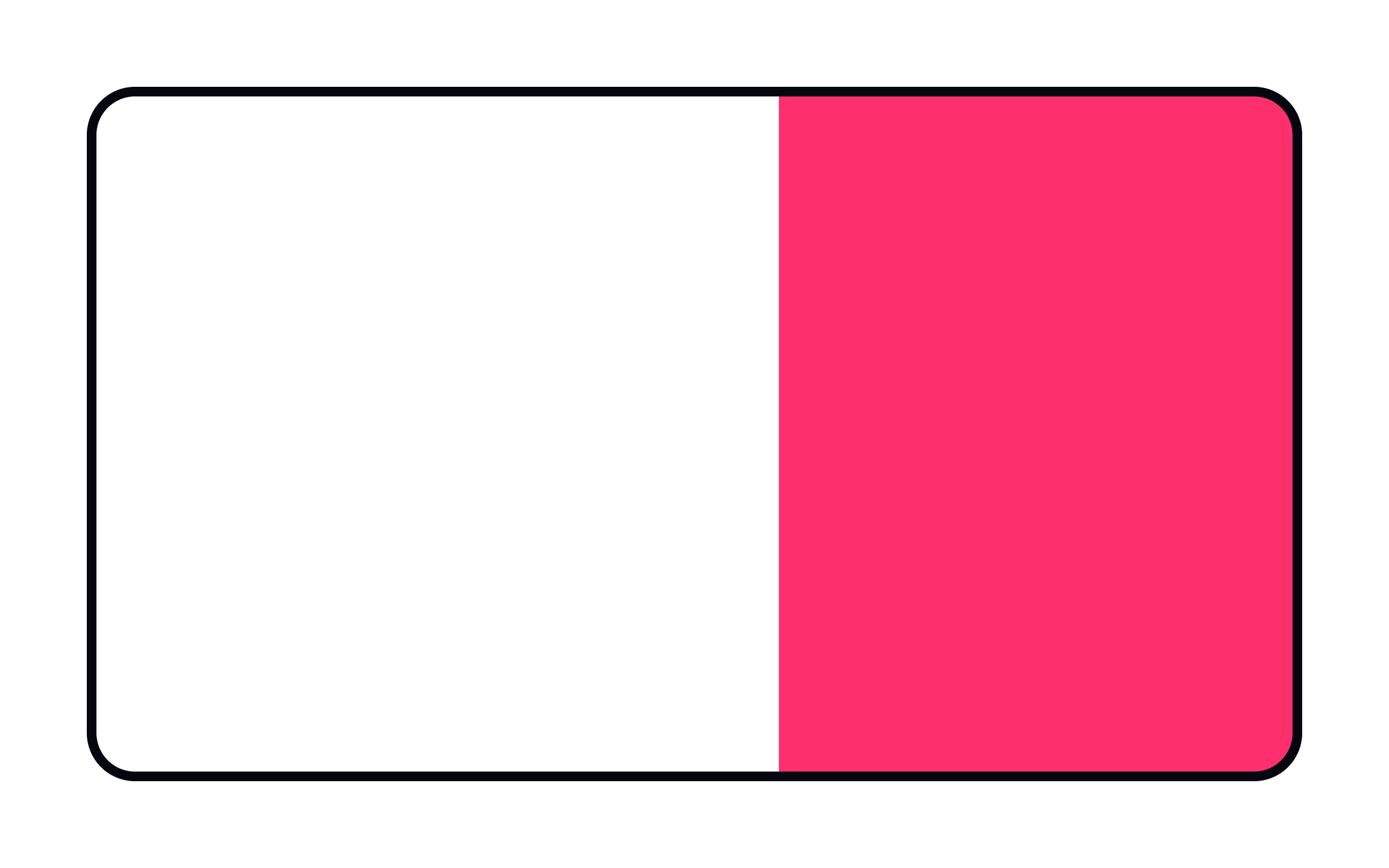 Format harmony Bad Practice