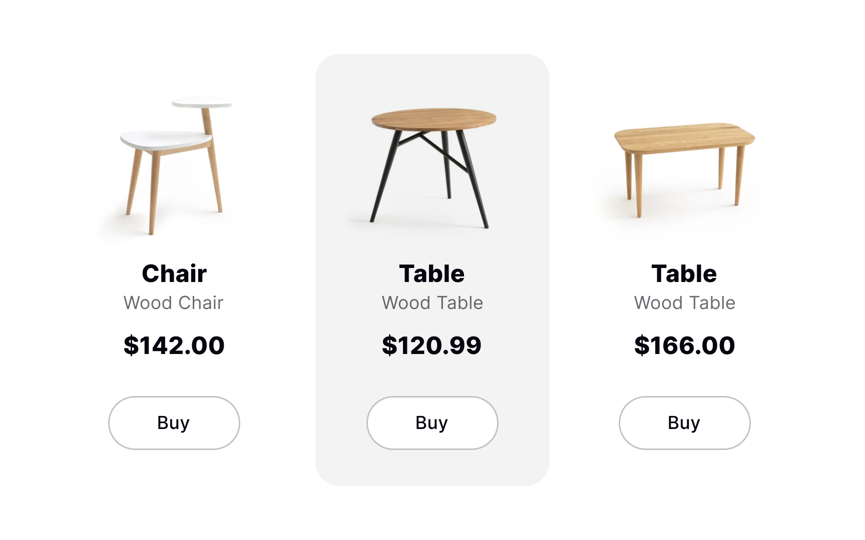 Subtlety Best Practice