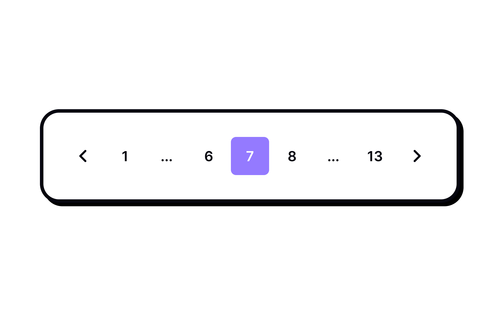 Complex repetition of elements Best Practice