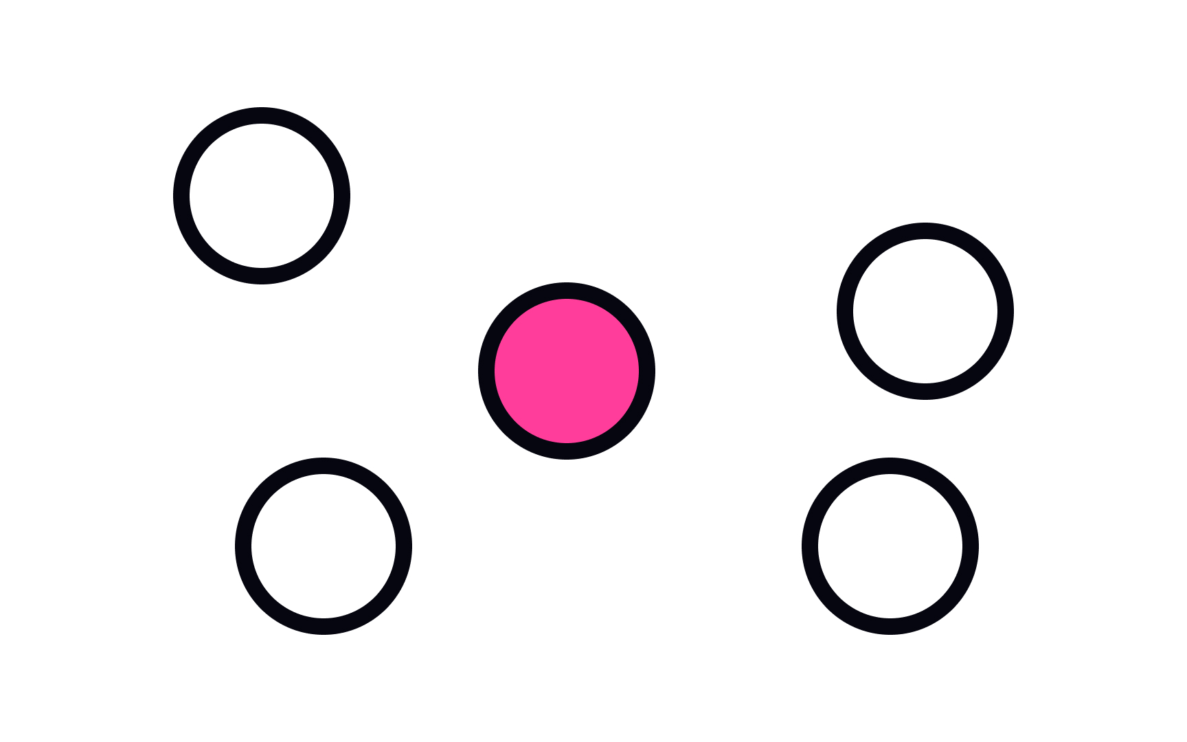 Grouping by color Bad Practice