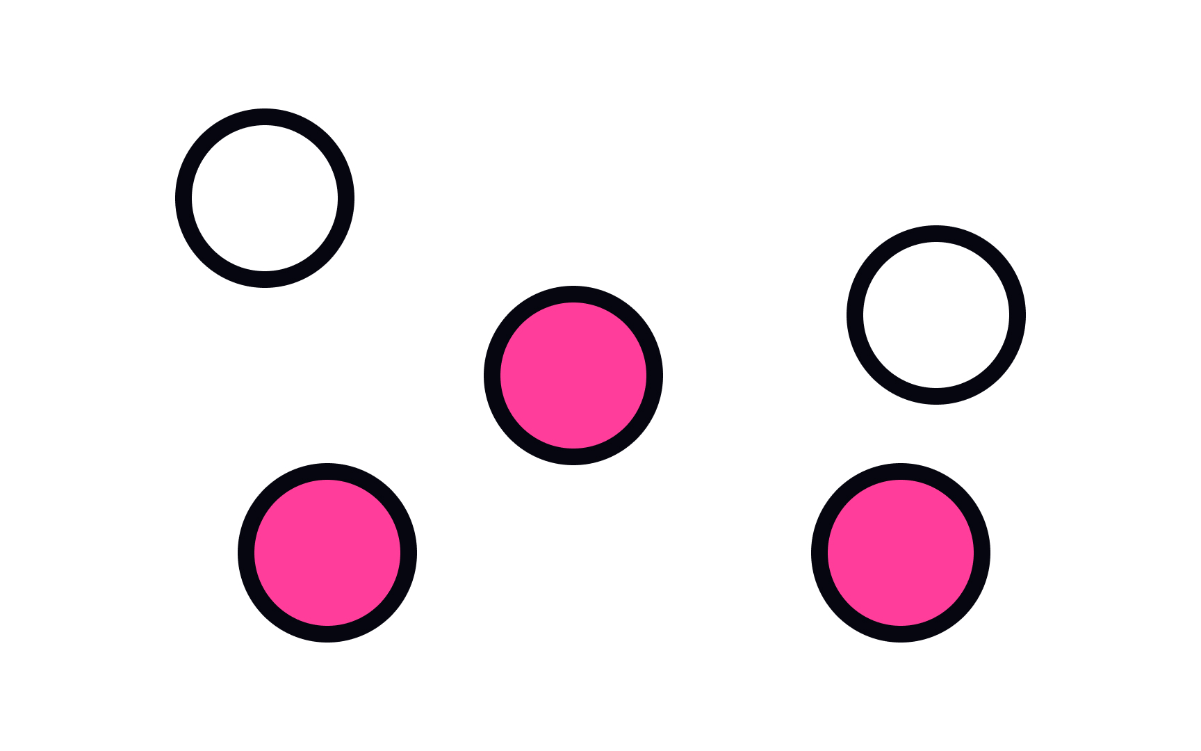 Grouping by color Best Practice