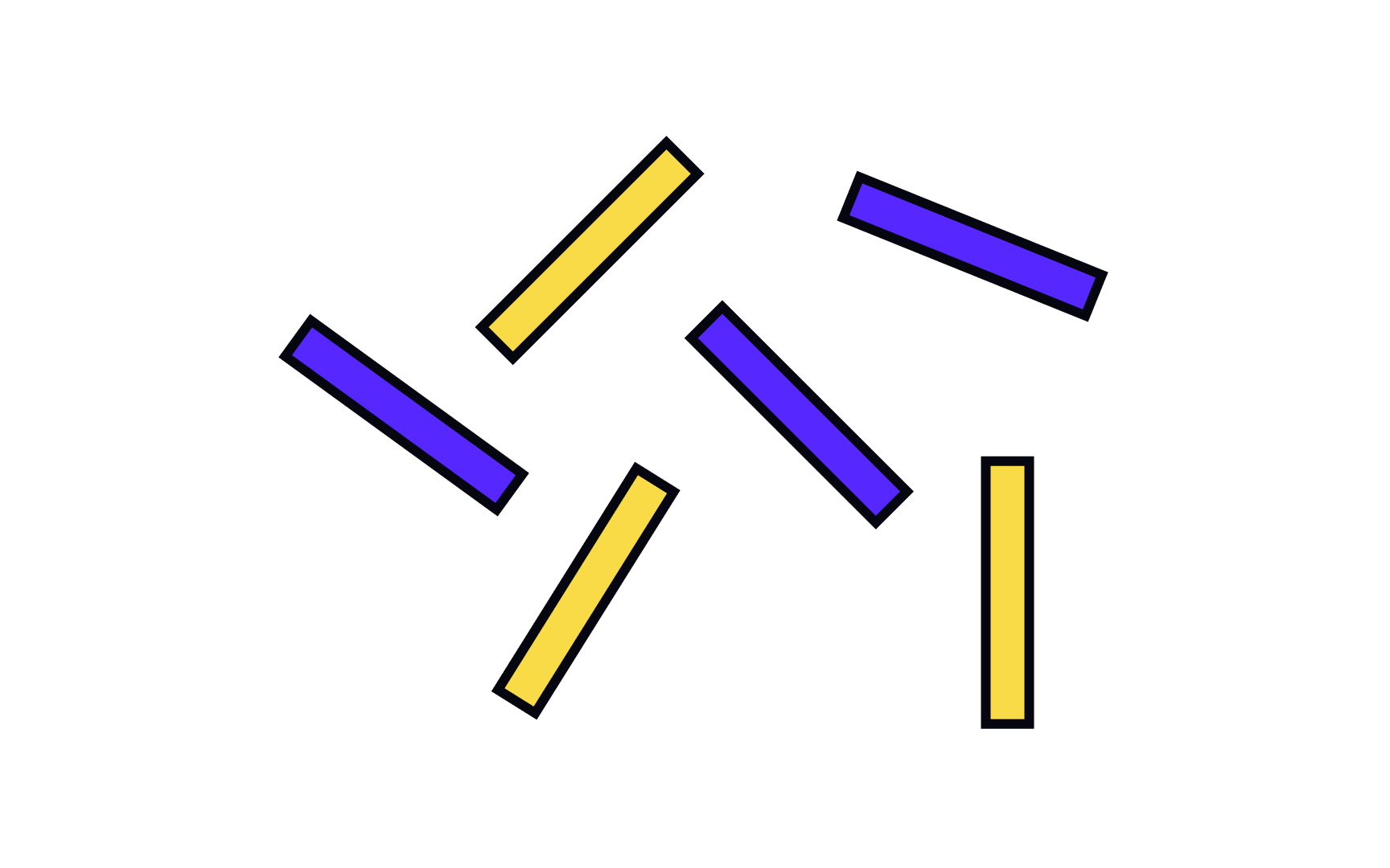 Grouping by movement direction  Bad Practice