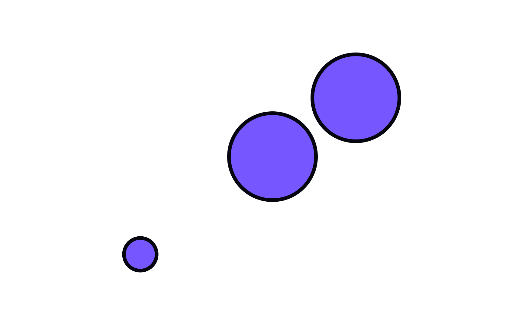 Descending elements Bad Practice