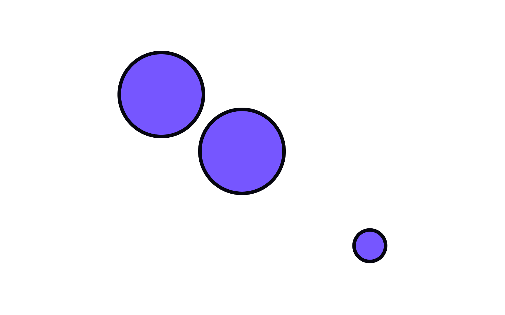 Descending elements Best Practice
