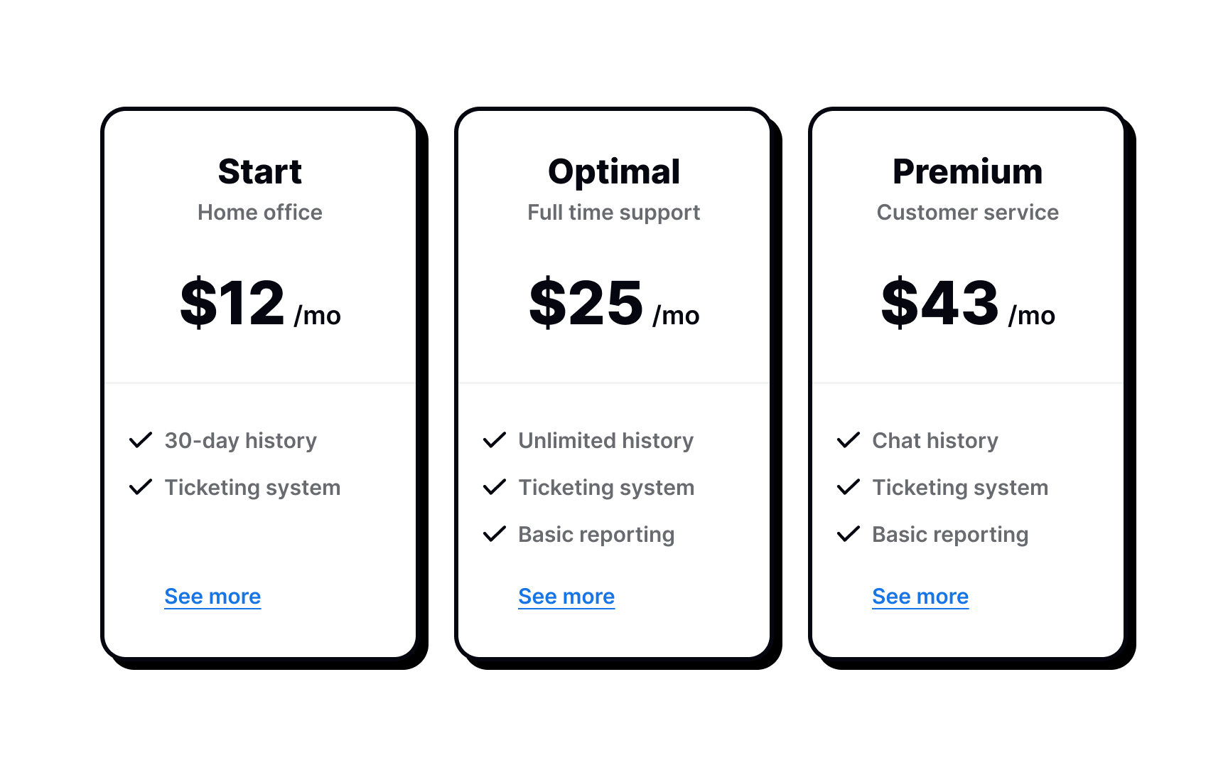Highlight the elements you want to prioritize Bad Practice