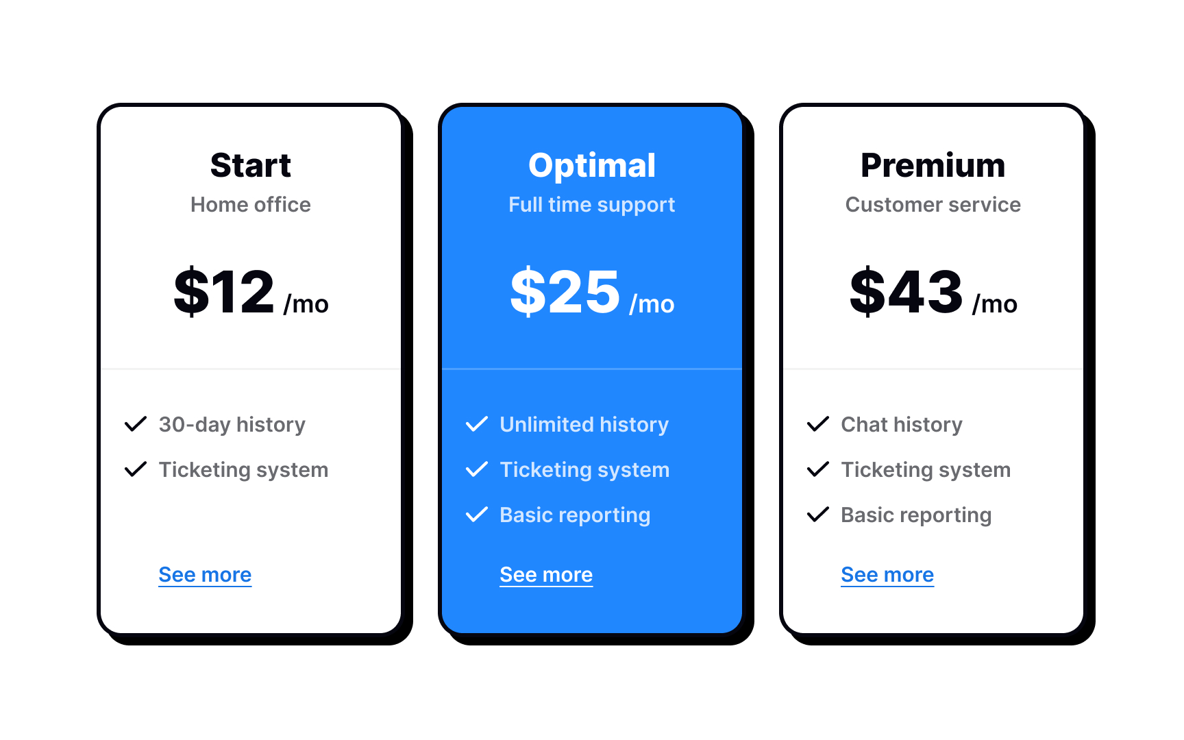 Highlight the elements you want to prioritize Best Practice