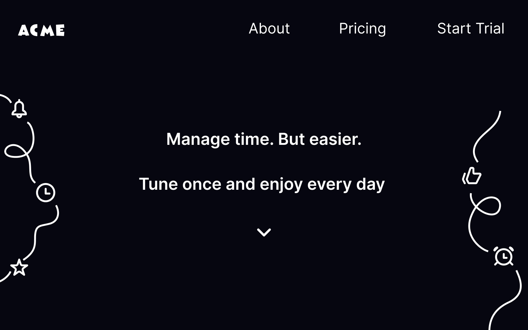 Use visual hierarchy to establish the order of importance Bad Practice