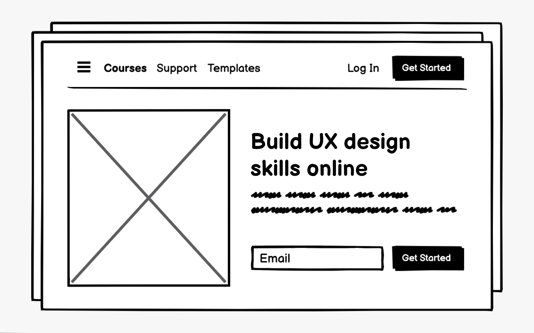 Wireframes keep usability at the forefront
