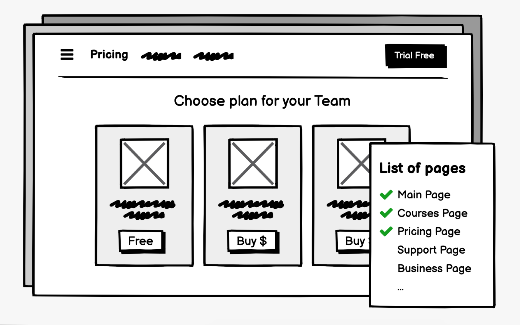 Using low-fidelity wireframes