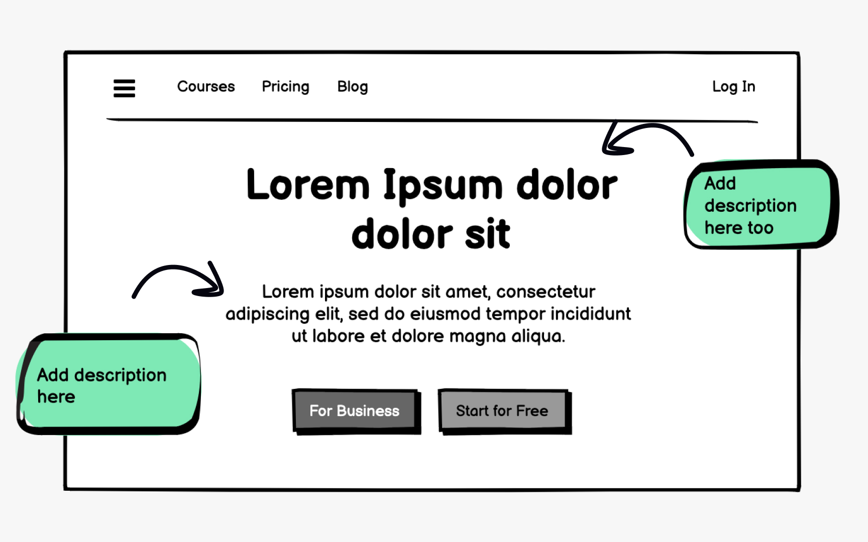 Use real copy with character constraints  Bad Practice