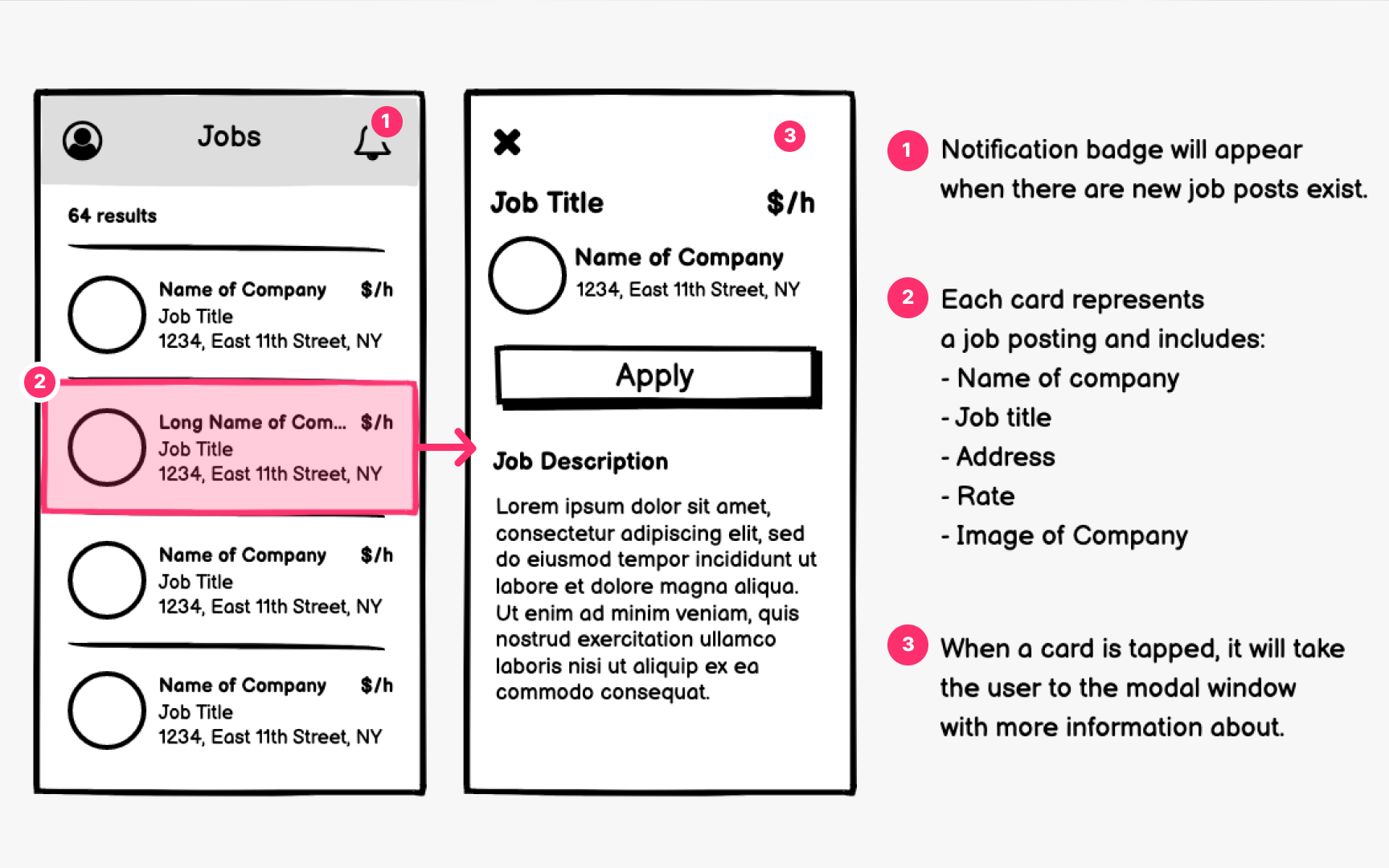 Wireframes for development Best Practice
