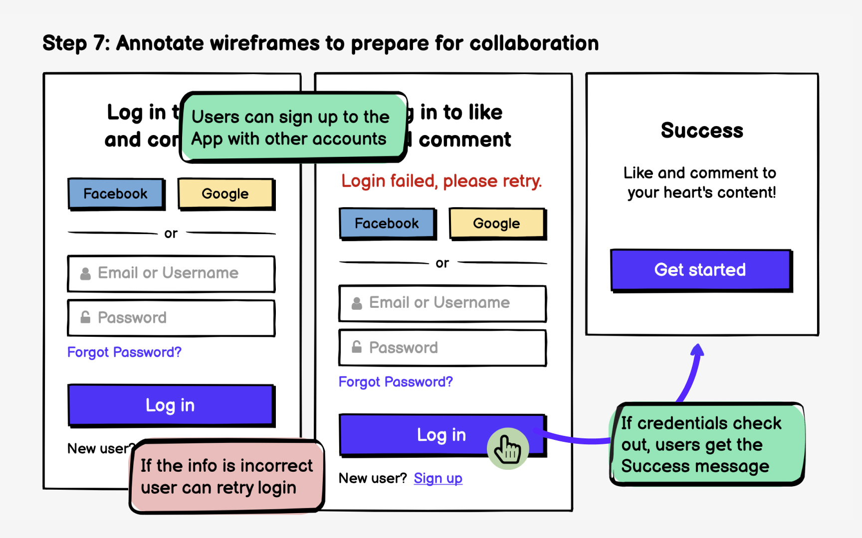 Step 7: Annotate wireframes to prepare for collaboration