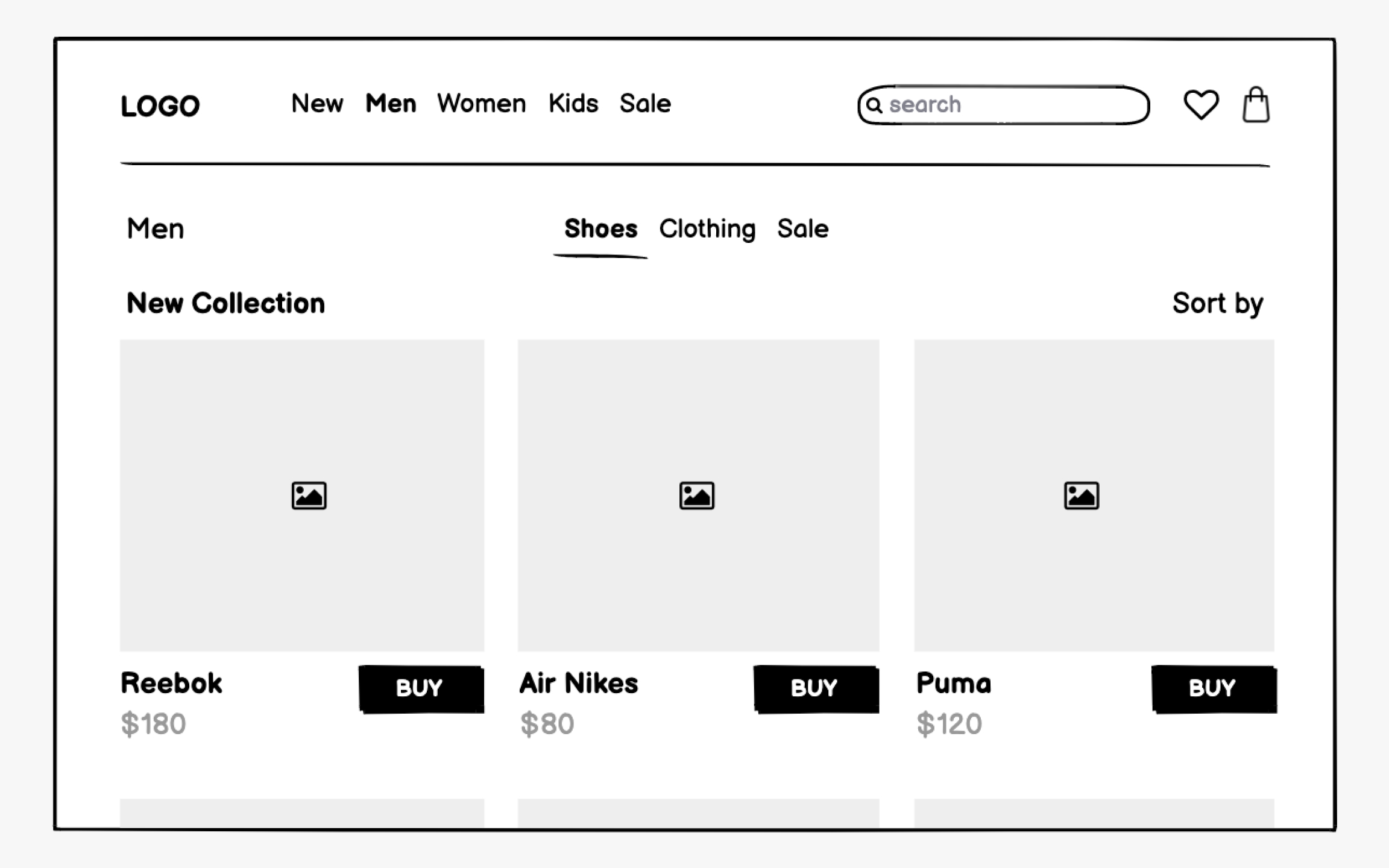 Ecommerce website wireframing Best Practice