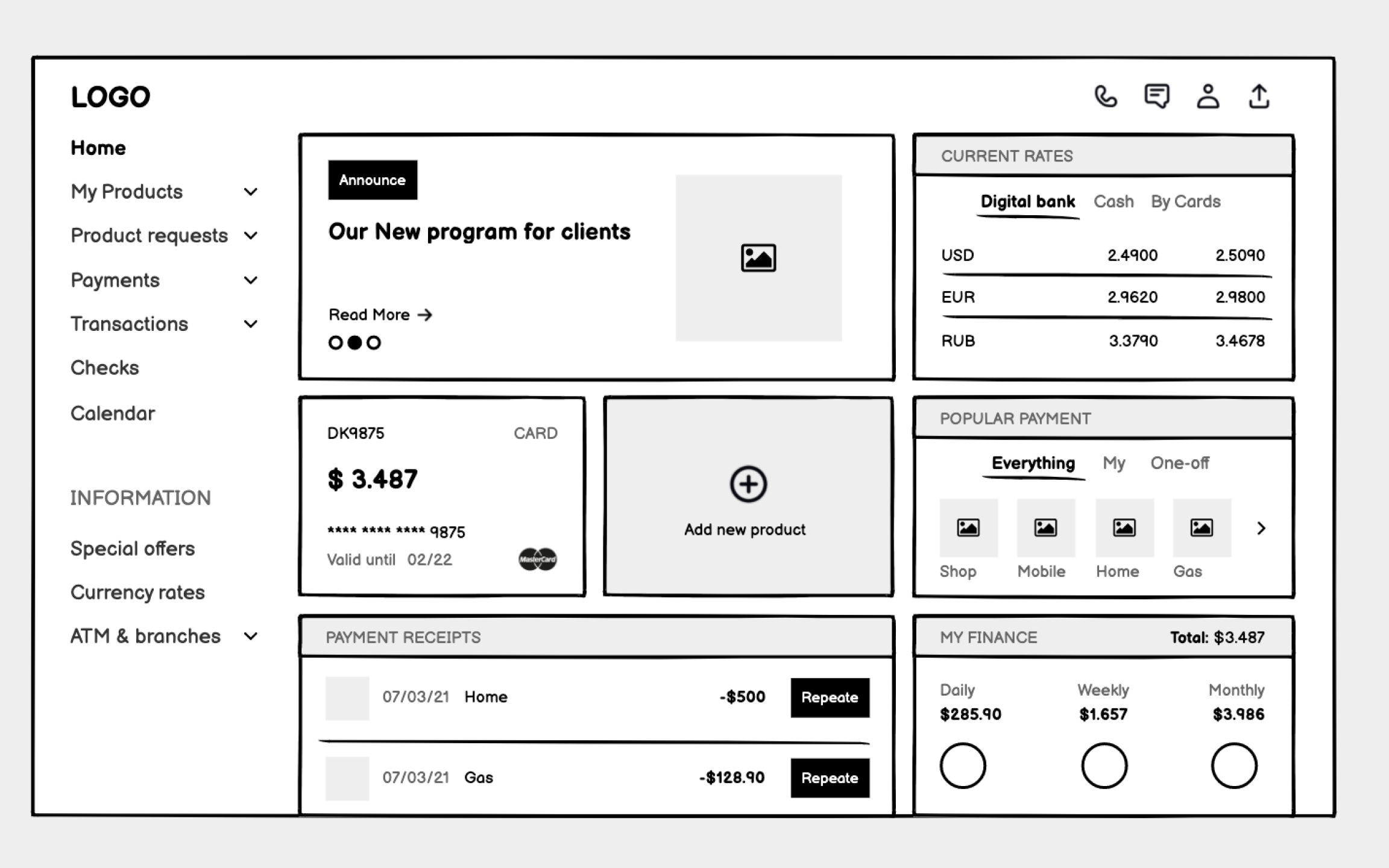 Banking dashboard wireframing Best Practice