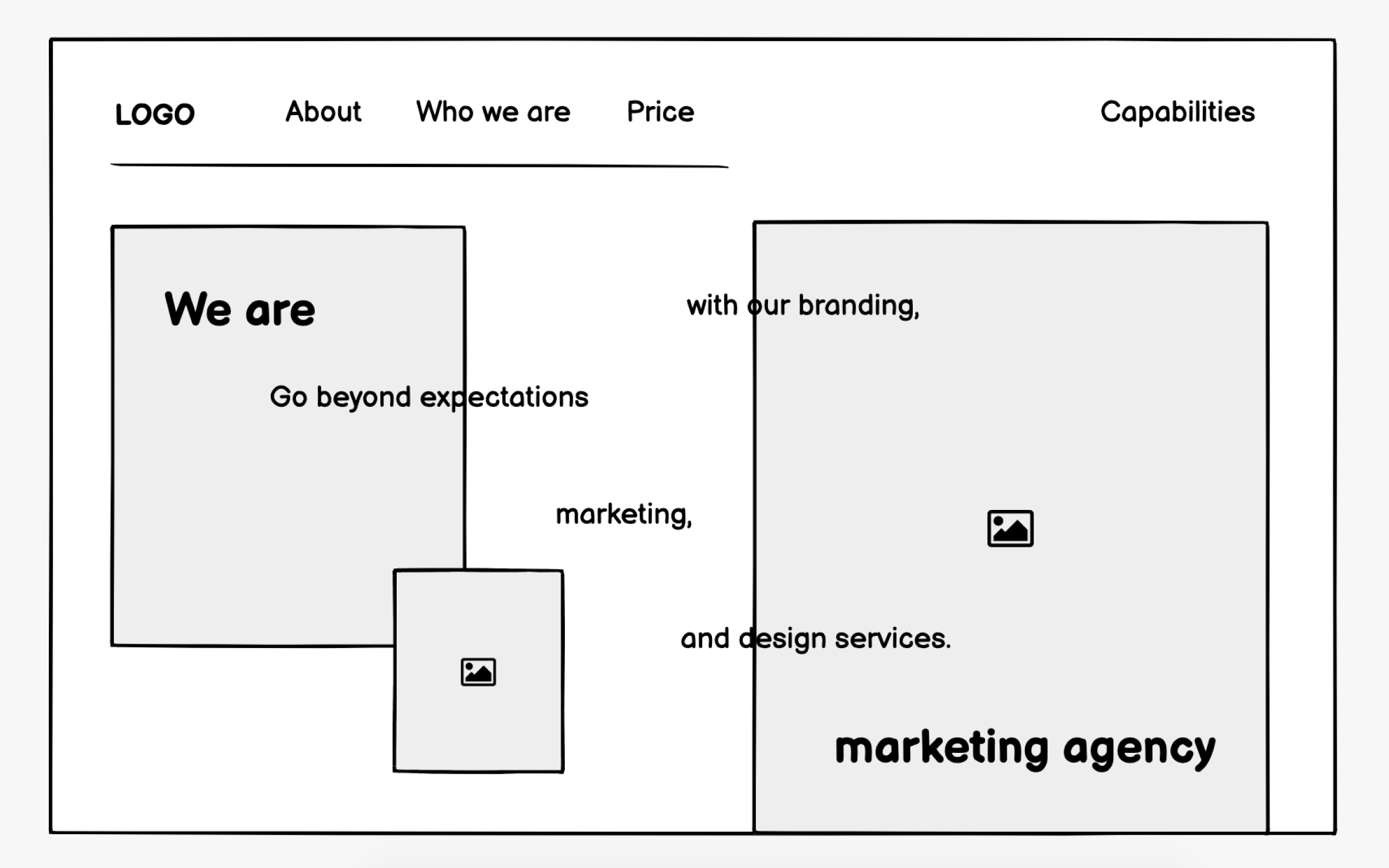 Marketing agency wireframing Bad Practice