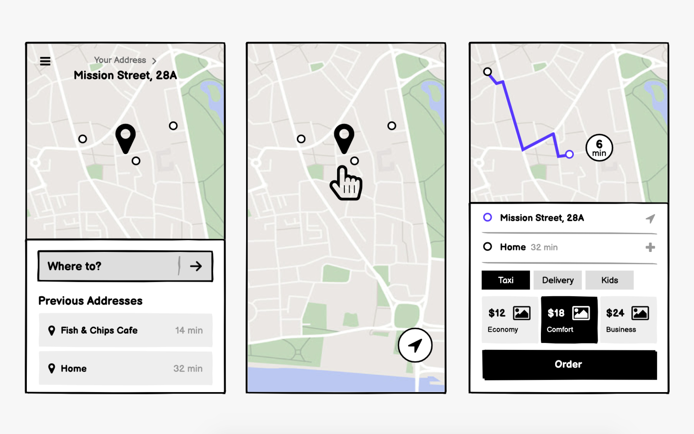 Taxi app wireframing Best Practice