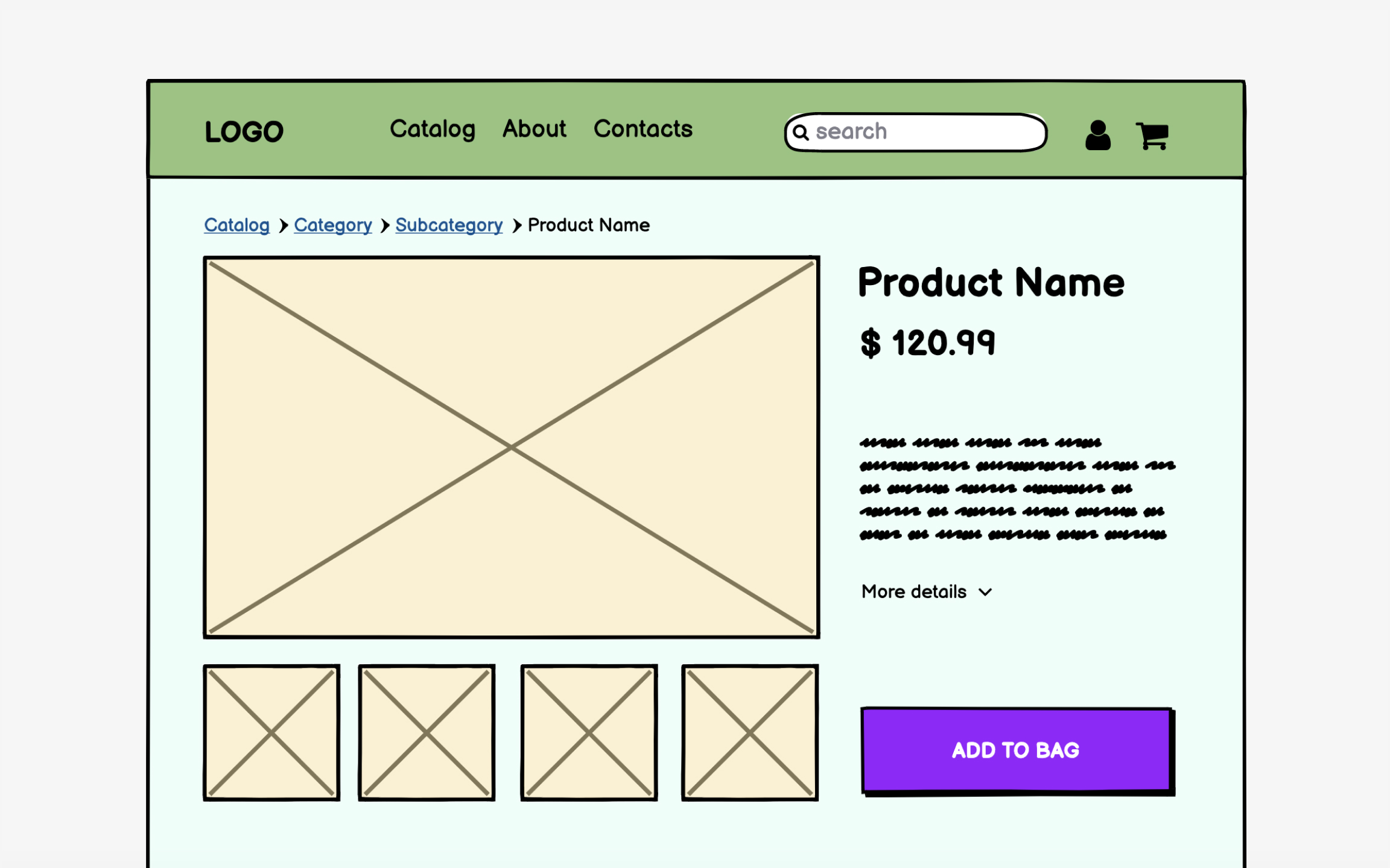 Minimize the use of color in wireframes Bad Practice