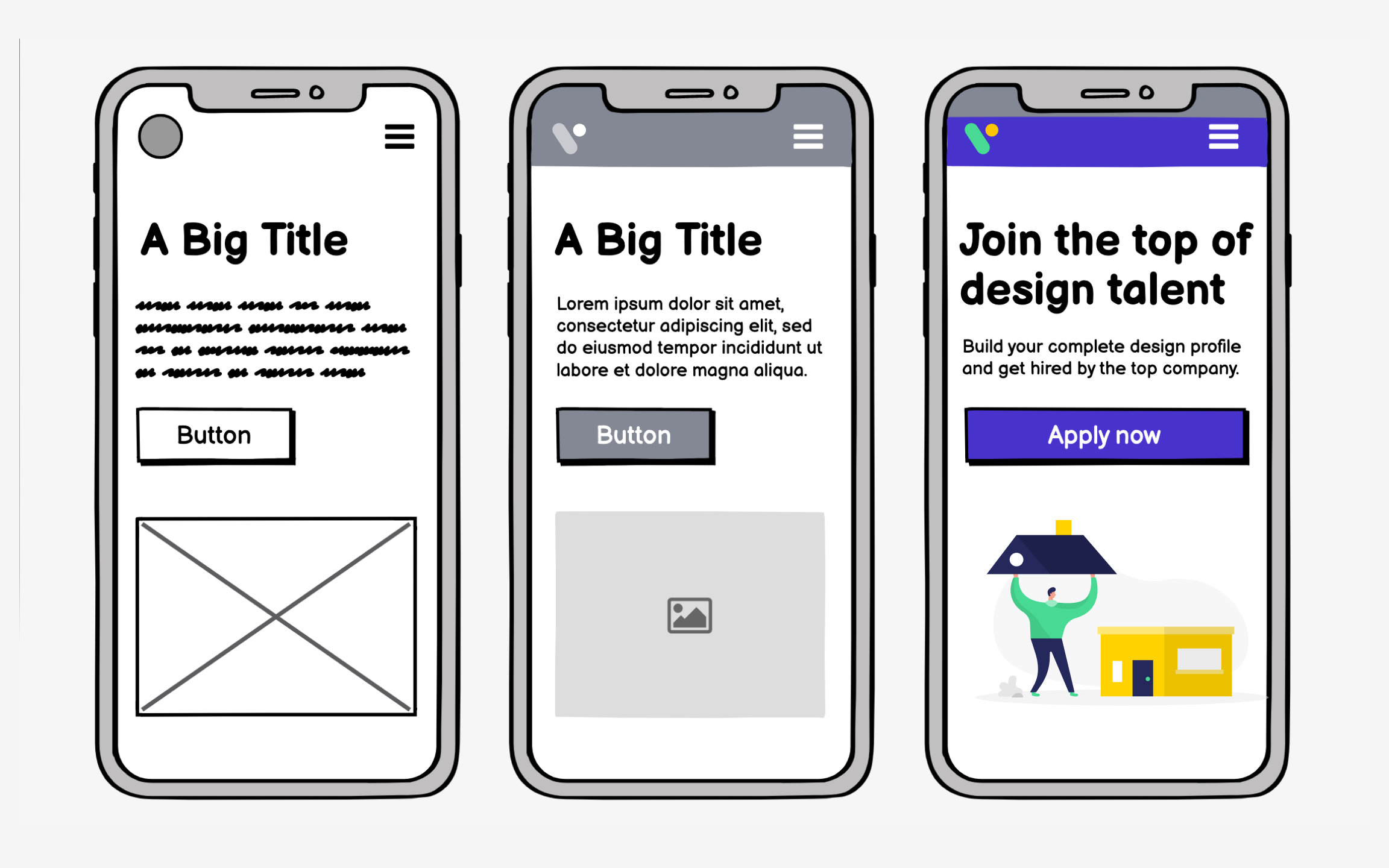 Select the right level of wireframe complexity