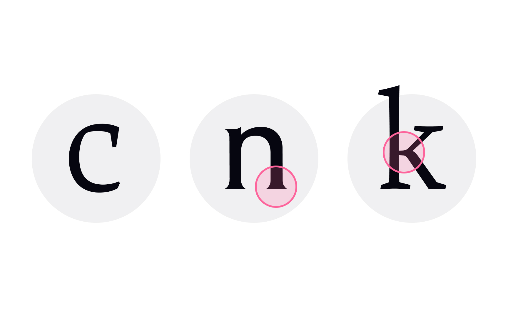 Glyphic serifs