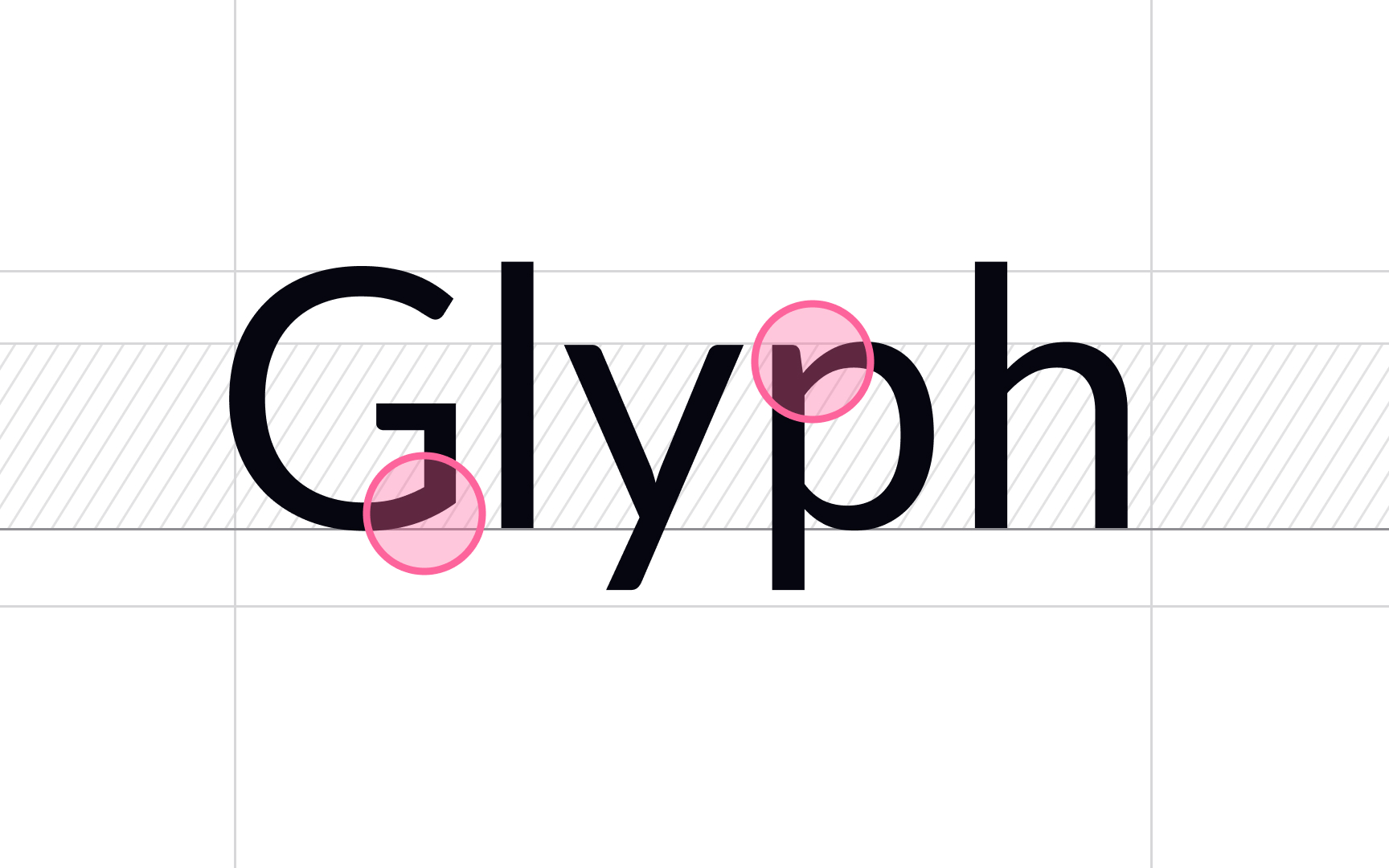 Grotesque & neo-grotesque sans serifs