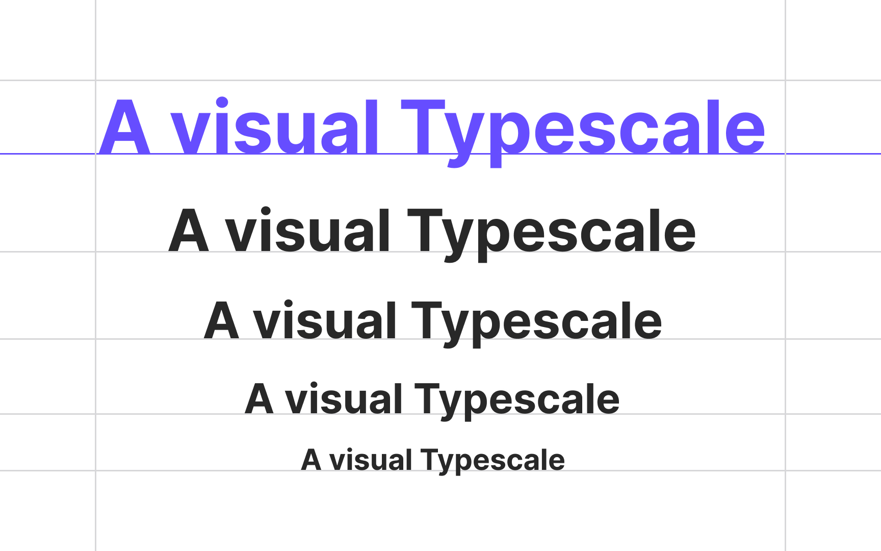 Typographic scale