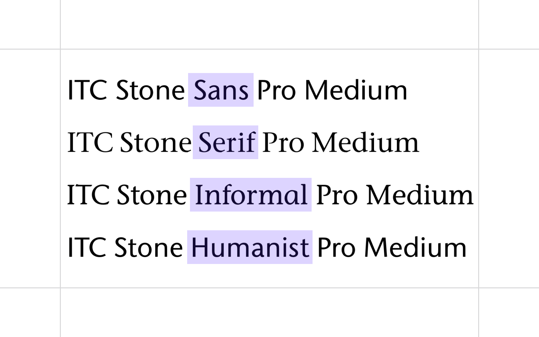 Extended type families